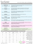 SOLTEK LUX LONG.SLEEVE PRINT MOCK. BAYBREEZE. 900621 - SanSoleil